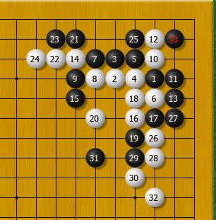 白棋主动取势,20位跳的下法 白棋主动取势,20位跳的下法