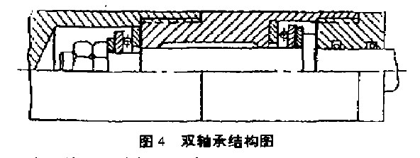 单动双管钻具 单动双管钻具