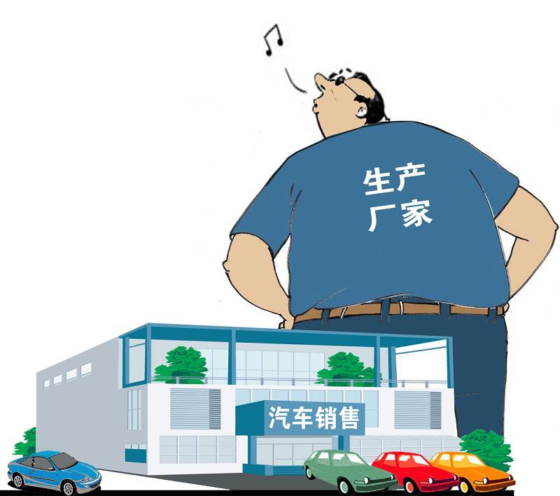 汽车品牌销售管理实施办法(2005年版)