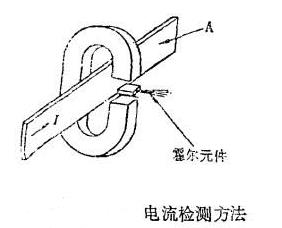 电流转换器 电流转换器