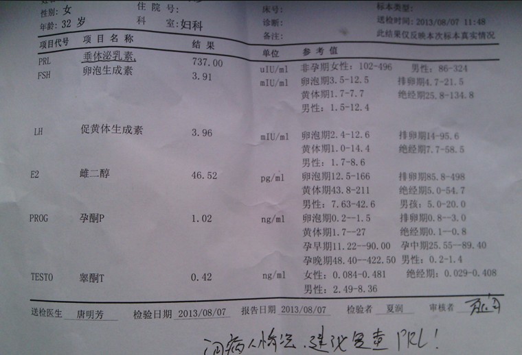 垂体泌乳素