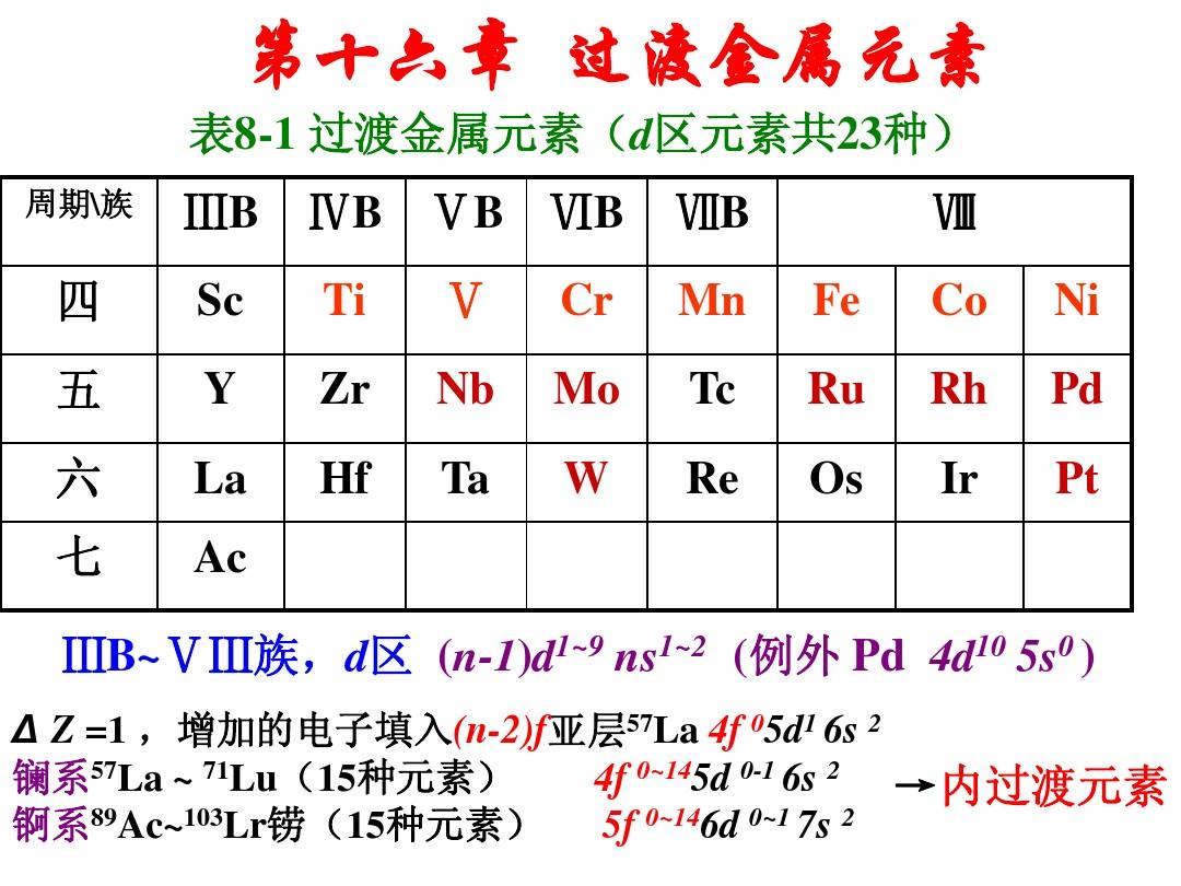 过渡金属