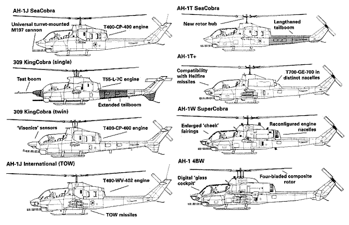 AH-1各型号简单对比 AH-1各型号简单对比