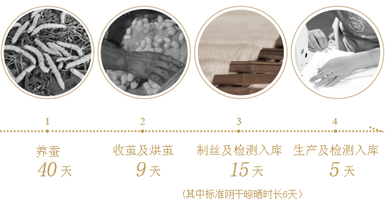 钱皇 钱皇