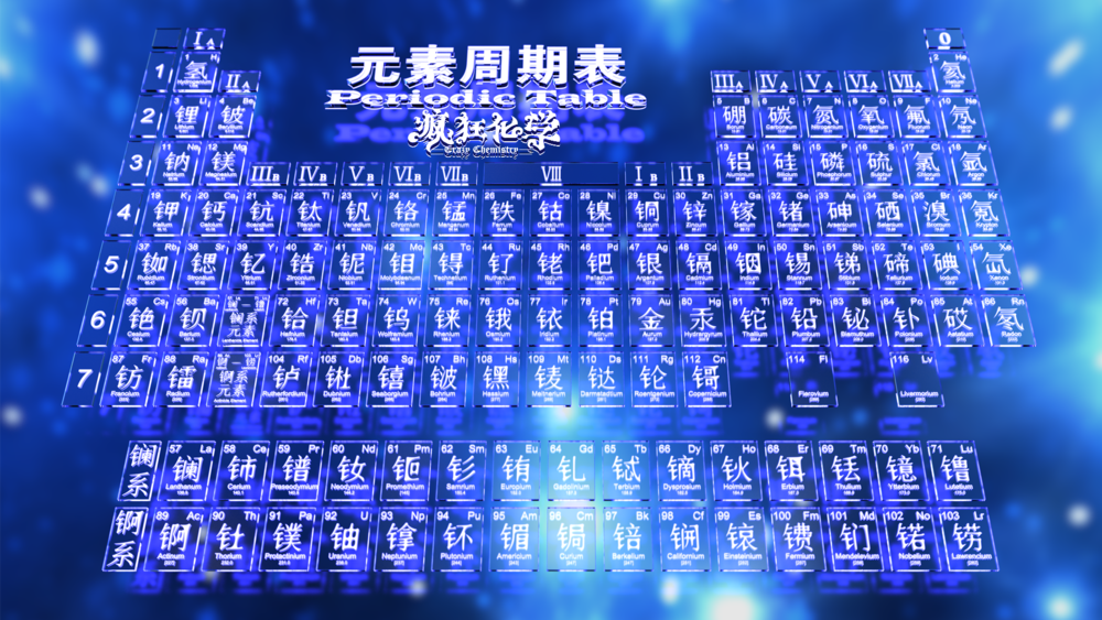 书后附赠的元素周期表 书后附赠的元素周期表