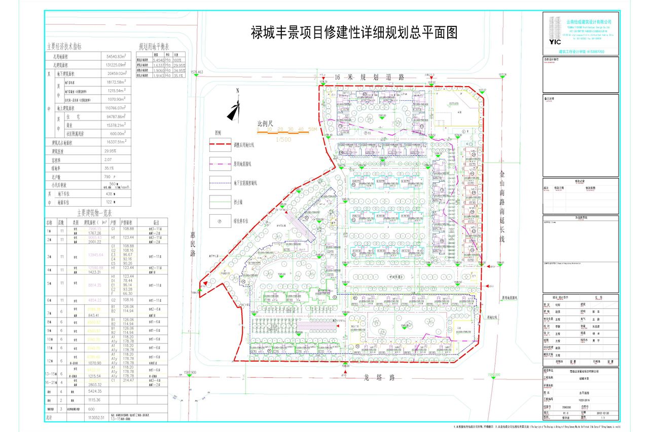 云南省城市规划管理条例