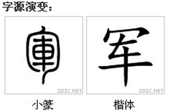 字源演变 字源演变