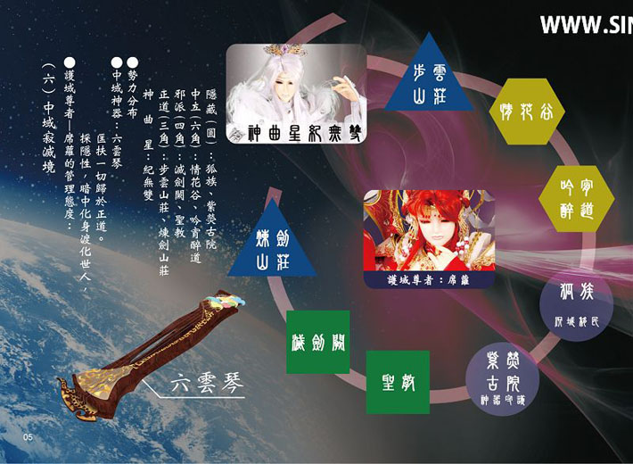 域界之初 域界之初