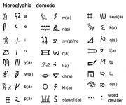 字母 字母