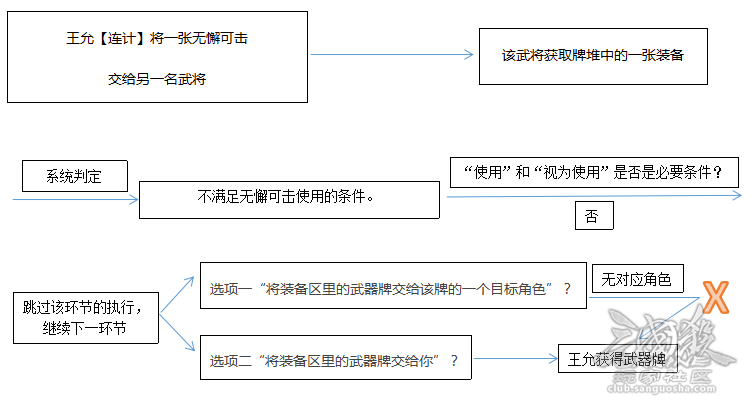 参考图片 参考图片