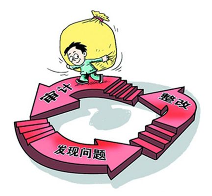 民间审计