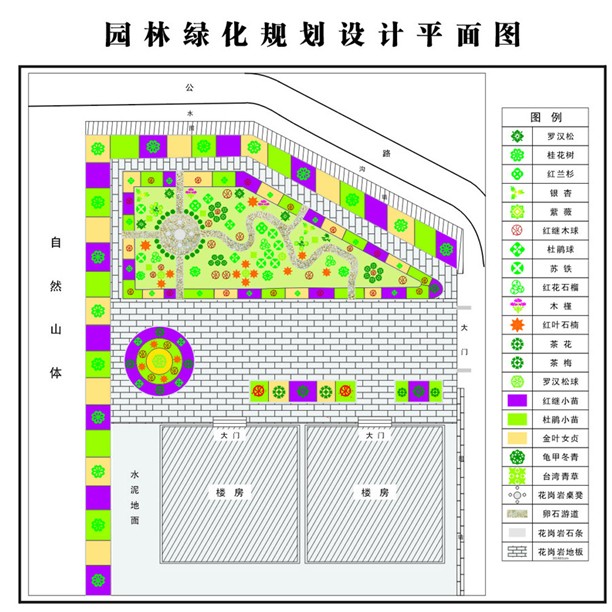 园林绿地规划设计 园林绿地规划设计