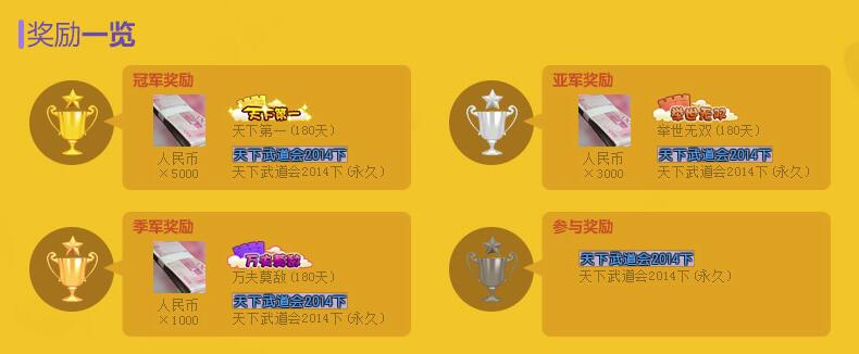 梦塔防S天下第一武道会 梦塔防S天下第一武道会