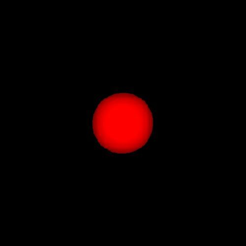 波函式 波函式
