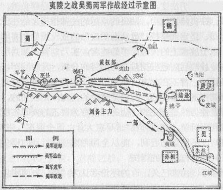 夷陵之战 夷陵之战