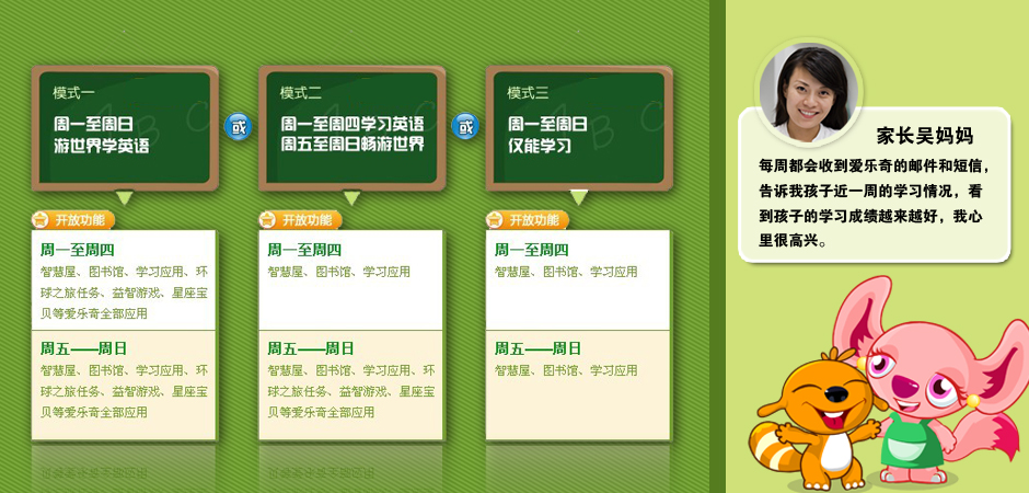 爱乐奇少儿英语(哈佛少儿英语) 爱乐奇少儿英语(哈佛少儿英语)