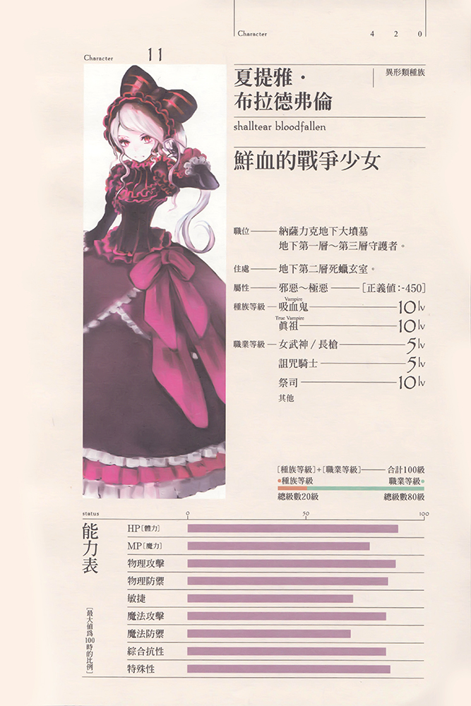 夏提雅·布拉德弗伦
