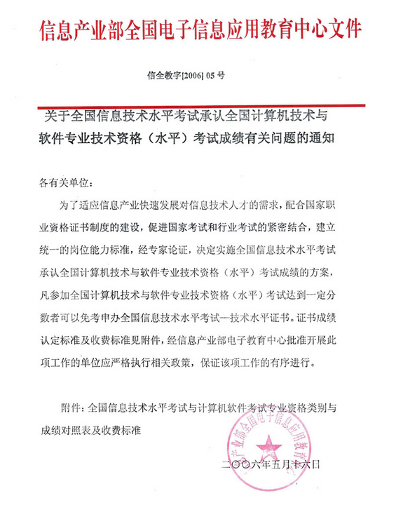 政策档案 政策档案