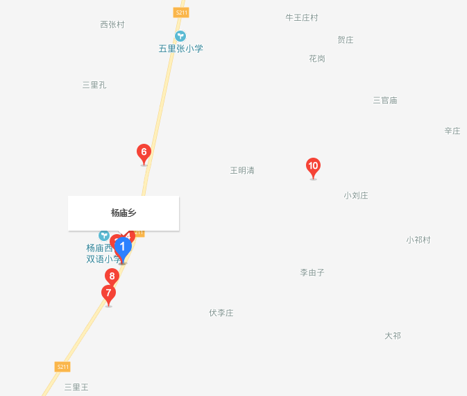 杨庙乡(河南省太康县杨庙乡)
