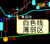 图1-3 图1-3