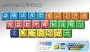 这是五笔98码元的示意图 这是五笔98码元的示意图