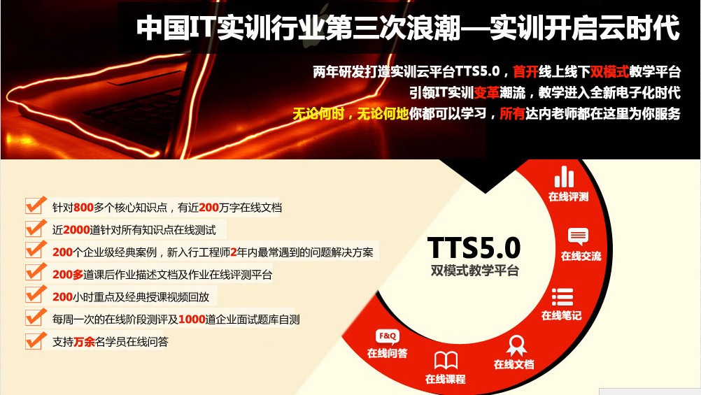 达内实现云平台TTS5.0 达内实现云平台TTS5.0