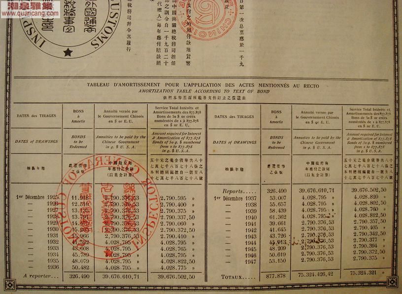 庚子赔款