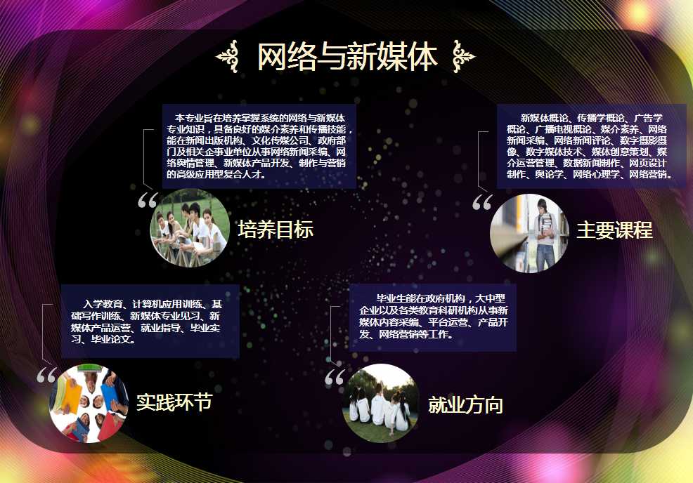 西安科技大学高新学院传媒系 西安科技大学高新学院传媒系