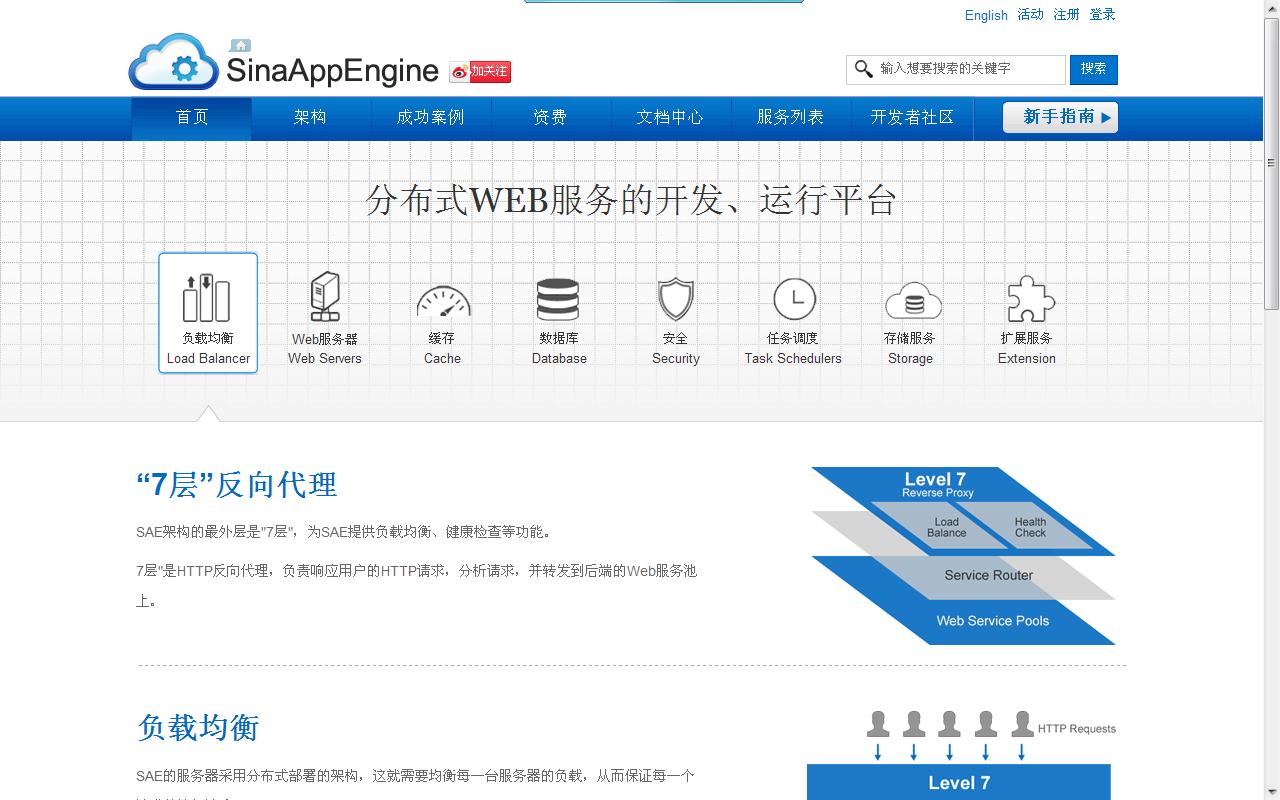 登入界面 登入界面