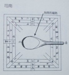 八字命理 八字命理