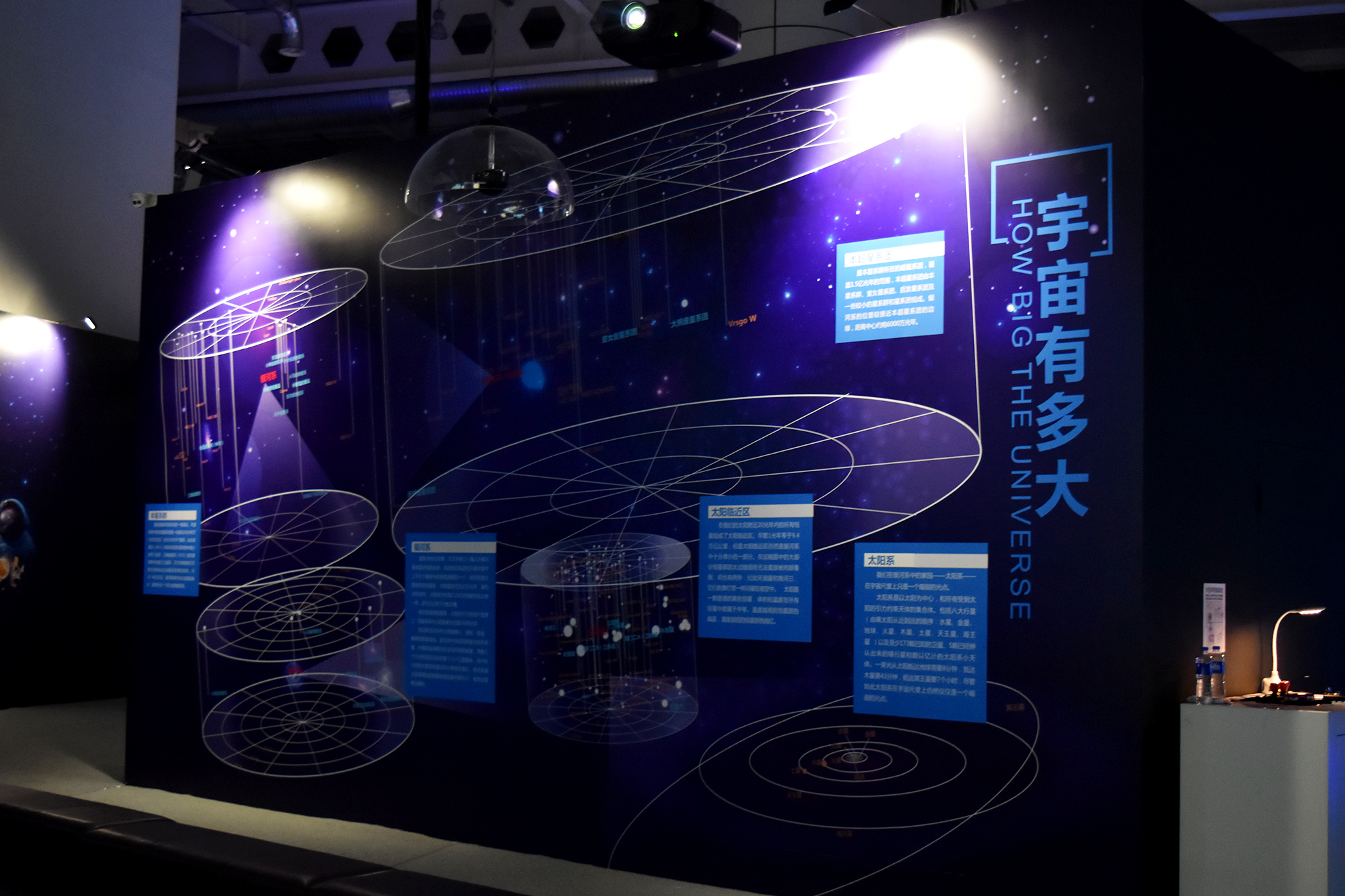 宇宙有多大 宇宙有多大