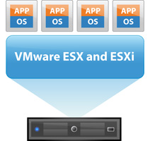 esxi esxi