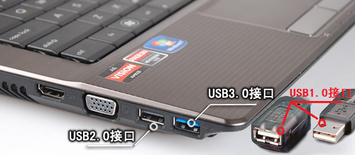 USB1.0 USB2.0 USB3.0接口 USB1.0 USB2.0 USB3.0接口