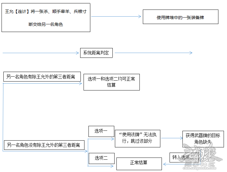 参考图片 参考图片