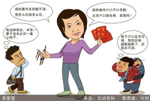 房姐 房姐