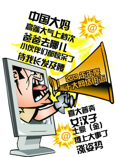 2013十大网路用语