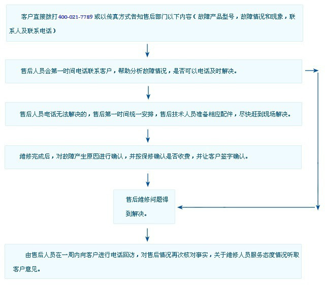 上海雪人机电设备有限公司 上海雪人机电设备有限公司