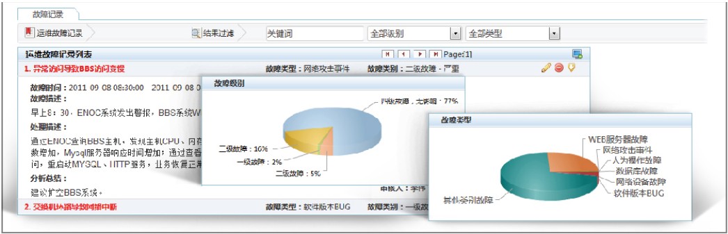 历史数据 历史数据