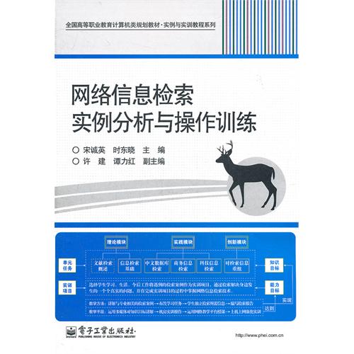 网路信息检索实例分析与操作训练