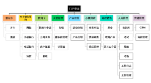 PushWin核心功能 PushWin核心功能