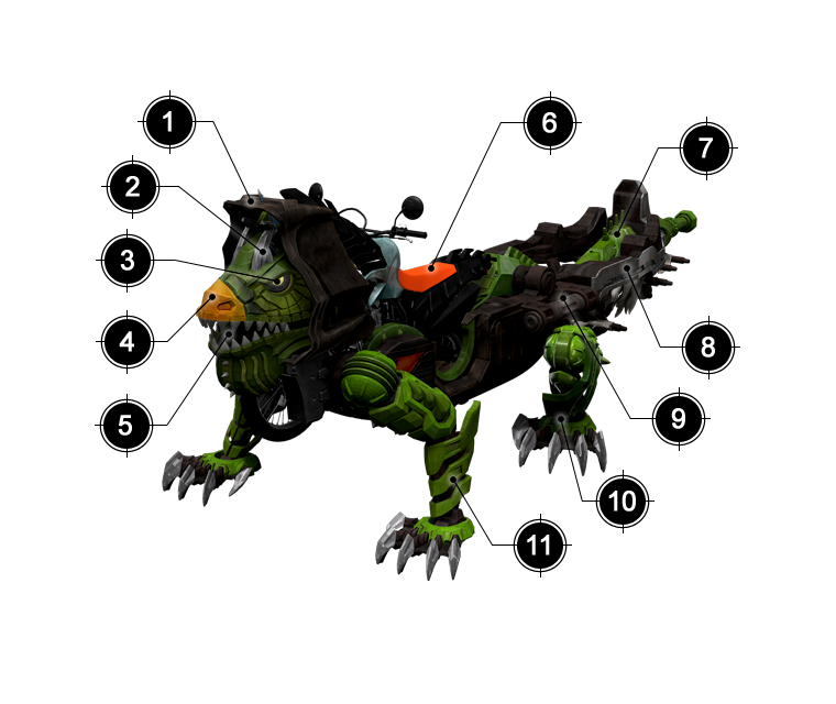 Iguana Ghostriker Iguana Ghostriker