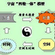 四维一体