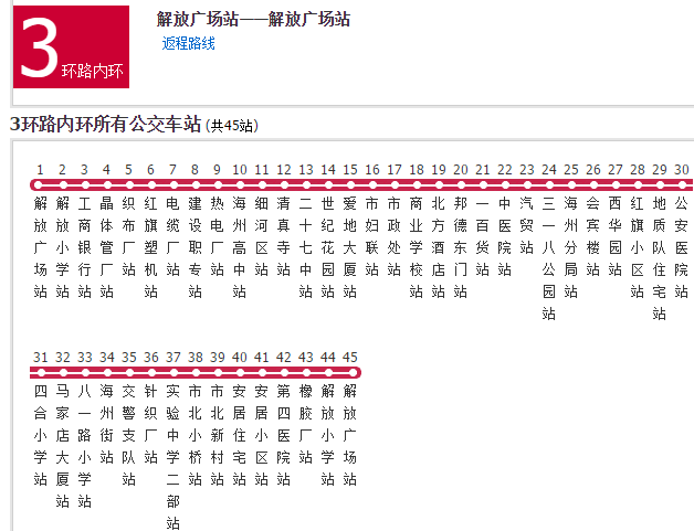 阜新公交21环线路