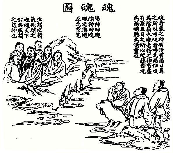 七魄(传说人的精神魂魄)