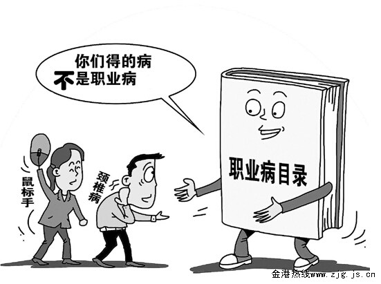 职业病危害因素分类目录