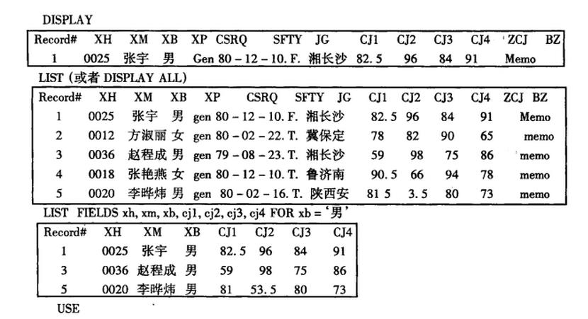 FoxPro资料库 FoxPro资料库