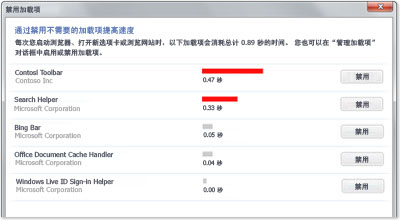 载入项性能审查程式
