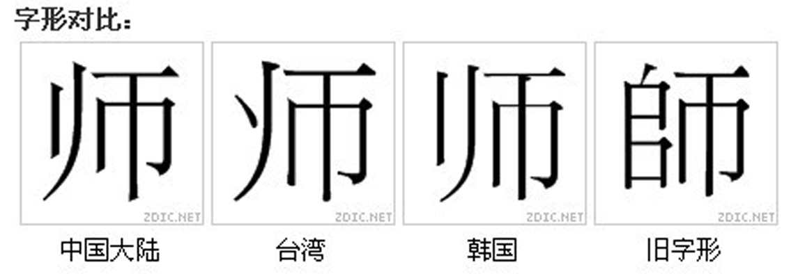 字形对比 字形对比