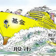 投资基金
