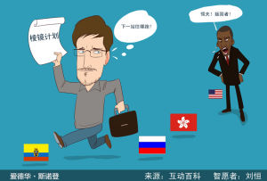 斯诺登 斯诺登